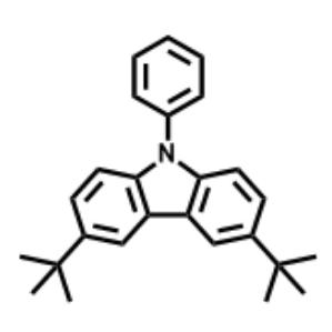 3,6-đi(1,1-đimethylethyl)-9-phenyl-9H-carbazol; mã số CAS: 57103-18-1 sản phẩm nghiên cứu khoa học, cung cấp ưu đãi, nghiên cứu độc lập tại phòng thí nghiệm, nhận đặt hàng hóa chất theo yêu cầu, xin vui lòng liên hệ!